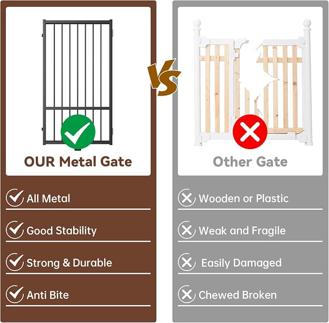 6 Panels Full Metal Freestanding Dog Gates with Door, 120” W x 36” H Folding Pet Gate Fence with Support Feet for Indoor,Stairs, Hallways and Doorways(Black)