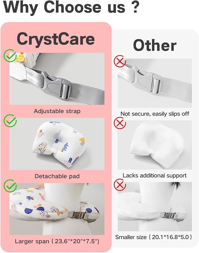 Nursing Pillow for Breastfeeding & Bottle Feeding ?“Breastfeeding Pillow with Adjustable Waist Strap, Feeding Pillow for Tummy Time,Removable Cotton Cover for Mom & Baby Comfort (Polka)