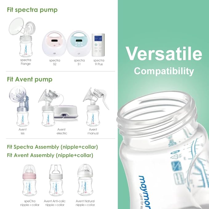 Maymom Wide-Mouth Milk Storage Feeding Collection Bottle with Nipple, Dome Cap, Bottle Top, SureSeal Sealing Disk; Compatible with Spectra Pump/Motif Luna; 5 pc (4.7Oz/140mL)