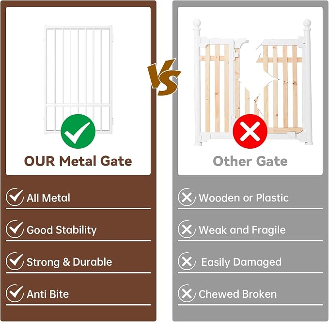 4 Panels Full Metal Freestanding Dog Gates with Door, 80” W x 32” H Folding Pet Gate Fence with Support Feet for Indoor,Stairs, Hallways and Doorways(White)