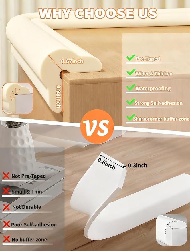 Edge Protector for Baby Proofing, 6.6FT 0.67?™’Th L-Shape Air Buffering Soft NBR Rubber Foam Furniture Edge Bumper Guards with 6 Corners, Pre-Taped, Thick Table Bumper Guard for Babies (Beige)