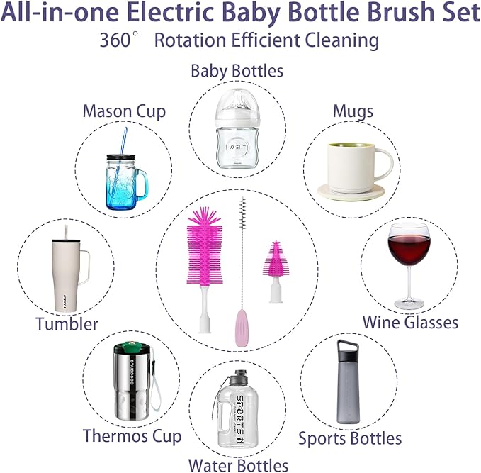 Electric Bottle Brush Cleaner, Portable Baby Bottle Washer, Travel Bottle Cleaner Brush Set with Silicone Bottle & Nipple & Straw Brush(Purple)