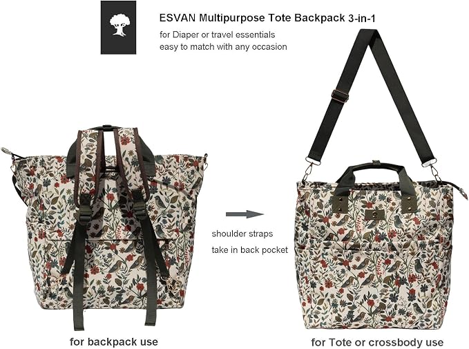 ESVAN Diaper Tote Bag Totepack Backpack Crossbody Bag 3 in 1 for Women Laptop Backpack Multifunctional with Insulated Pockets