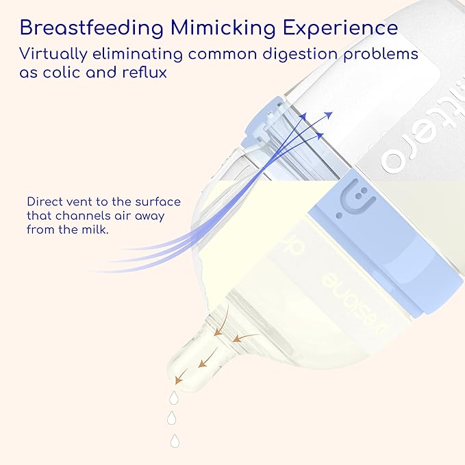 INTTERO Baby Bottles with Built-in Formula Dispenser, Anti-Colic Wide Neck Design for Newborn Feeding and Everyday Baby Essentials, 6 Oz Slow Flow (2 Pack), Modern Blue