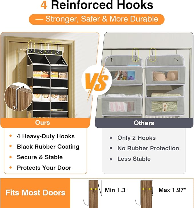 Over the Door Organizer 5 Tiers, Extra Large Behind Door Storage of 10 Big Front 10 Mesh Pockets, 80 lbs Door Organizer Hanging Heavy Duty Over the Door Storag for Closet Bedroom Nursery Pantry Black