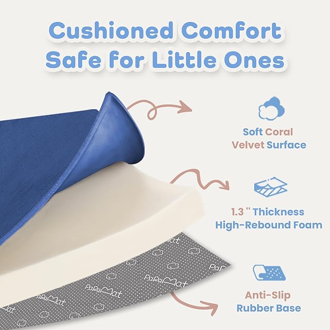 1.3" Thick Baby Floor Play Mat 71x79, Basic Padded Foam Mat for Tummy Time Crawling, Non Slip Cushioned for Babies Toddlers Infants Kids (Blue)