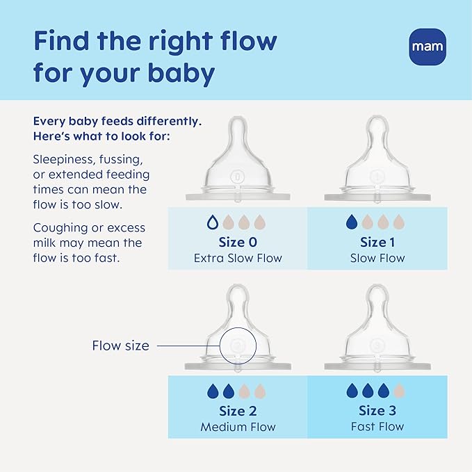 MAM 6oz Premium Glass Wide Neck Baby Bottle with Slow Flow Breastfeeding-Like Silicone Nipple, Easy to Clean,BPA Free, 0+ Months, Easy Switch Between Breast and Bottle, Made in Europe, 3 Pack Boy