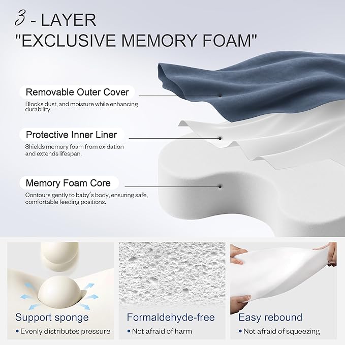 Jaxmoon Nursing Pillows for Breastfeeding, Soft Memory Foam Breastfeeding Pillow, Baby Feeding Pillow for New Mom, Lactation Pillow with Adjustable Waist Strap, Storage Pocket, Removable Cover, Grey