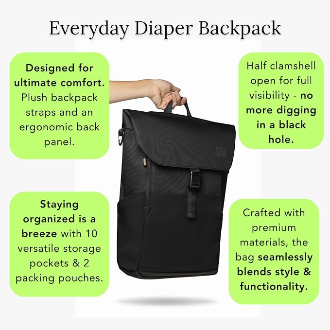 Huhu Diaper Bag Backpack – Large Baby Bag for Moms & Dads – Water-Resistant, Unisex Travel Kit for New Parents – Includes Changing Pad and 2 Organizer Pouches (Midnight Black)