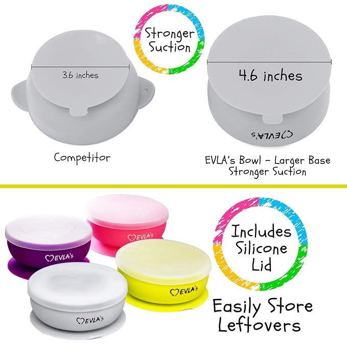 EVLA'S Baby Feeding Set, Baby Led Weaning Supplies, Adjustable Silicone Bibs, Divided Plate, Suction Bowl with Lid, Soft Spoons for Babies or Toddlers, Baby Registry must have!(Pink and Gray)