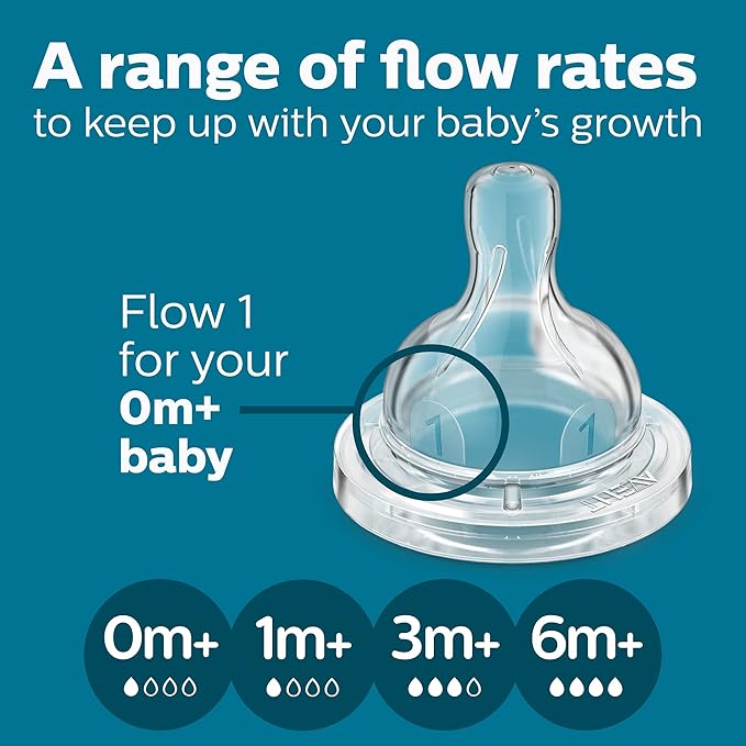 Philips Avent Anti-Colic Baby Bottle with AirFree Vent, 4oz, with Flow 1 Nipples, 0m+, 2pk, Clear, SCY701/92