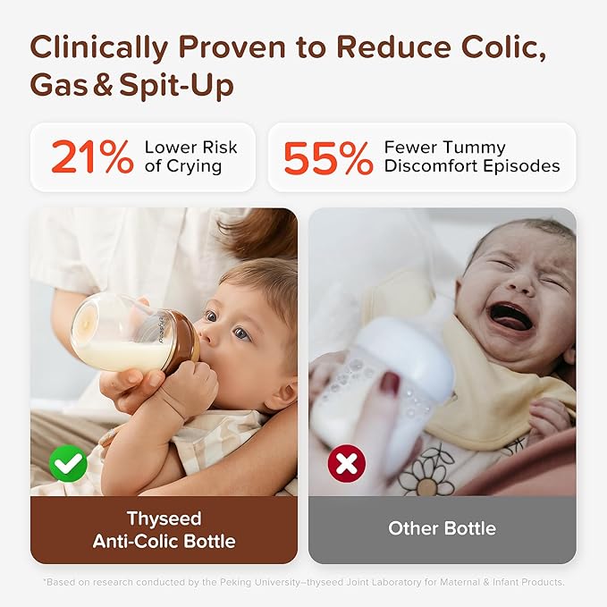 Thyseed PPSU Anti-Colic Baby Bottle, Breast-Like Medium Flow Nipple for Breastfed Babies (2m+), 5 oz/160 mL, 2 Pack