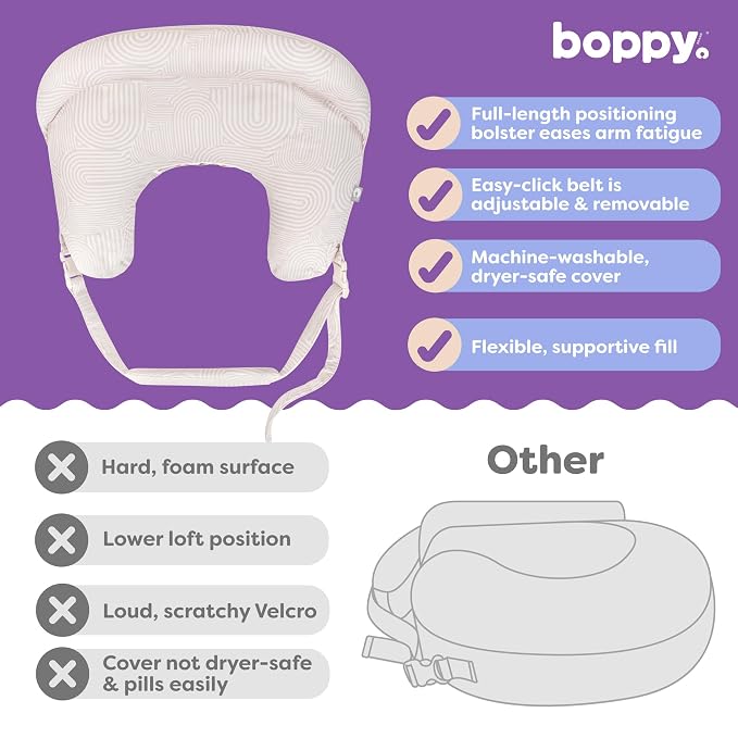 Boppy Complete Nursing Pillow, Breastfeeding & Bottle Feeding Ergonomic 2-in-1 Feeding Pillow with Removable Belt, CloseComfort No-Gap Design, Full-Length Bolster, Washable Cover-Oat Retro Arches