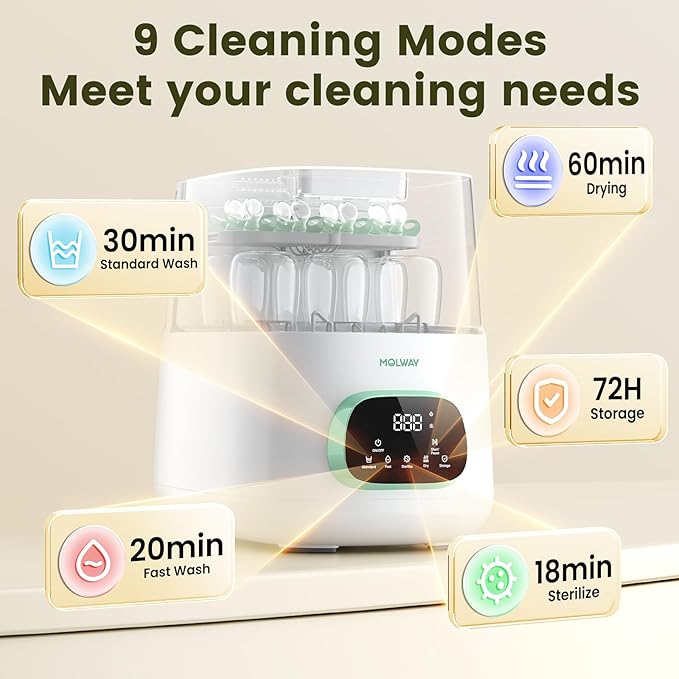Upgraded Bottle Washer Pro, All-in-One Baby Bottle Washer and Sterilizer & Dryer, Cleaning Machine for Bottles, Pump Parts & Baby Essentials, Effortless Care, Replaces Hand Washing