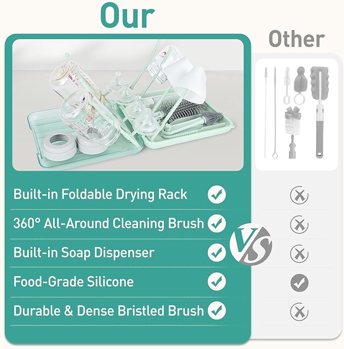 Baby Bottle Brush Set, 6-in-1 Travel Bottle Cleaning Kit with Silicone Bottle Brush, Nipple & Straw Brush, Soap Dispenser, Drying Rack, Storage Box ??Compact Travel Baby Essential for Home & On-The-Go
