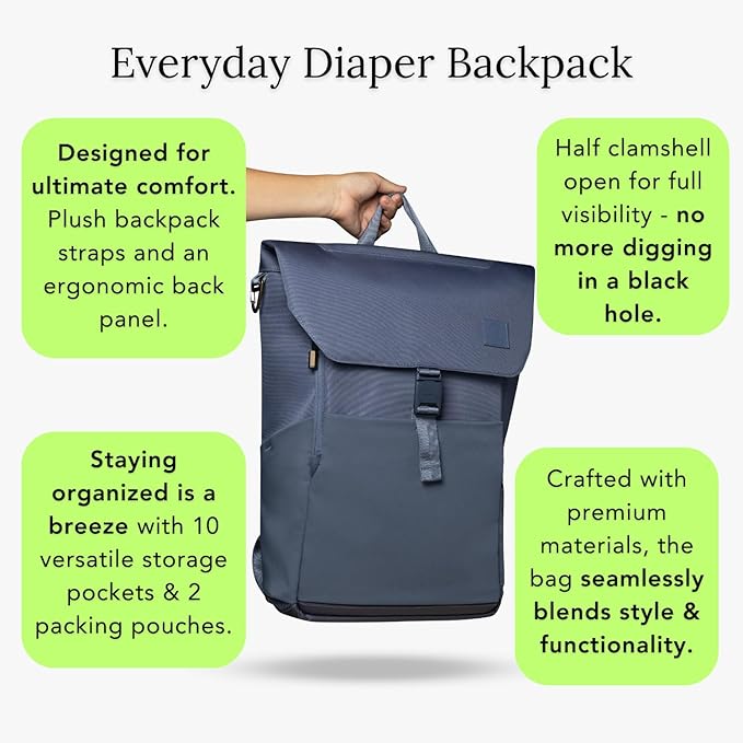 Huhu Diaper Bag Backpack – Large Baby Bag for Moms & Dads – Water-Resistant, Unisex Travel Kit for New Parents – Includes Changing Pad and 2 Organizer Pouches (Dusky Blue)
