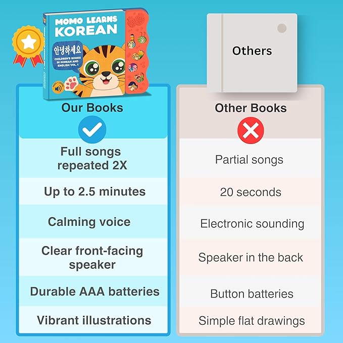 Vol. 1 ??Interactive Sound Board Book for Toddlers 1-3, Bilingual English & Hangul Songs & First Words, Talking Musical Learning Toy and Gift for Babies & Kids