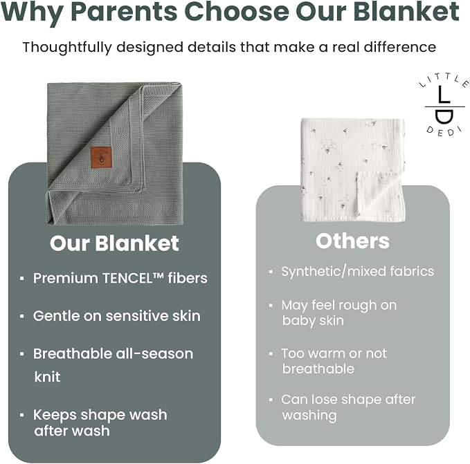 Hypoallergenic Baby Blanket - 30x40 Inches Green, Oeko-TEX® Certified, Thermal-Regulating, Soft Knit for Girls & Boys - Swaddle or Toddler Blanket, Dua