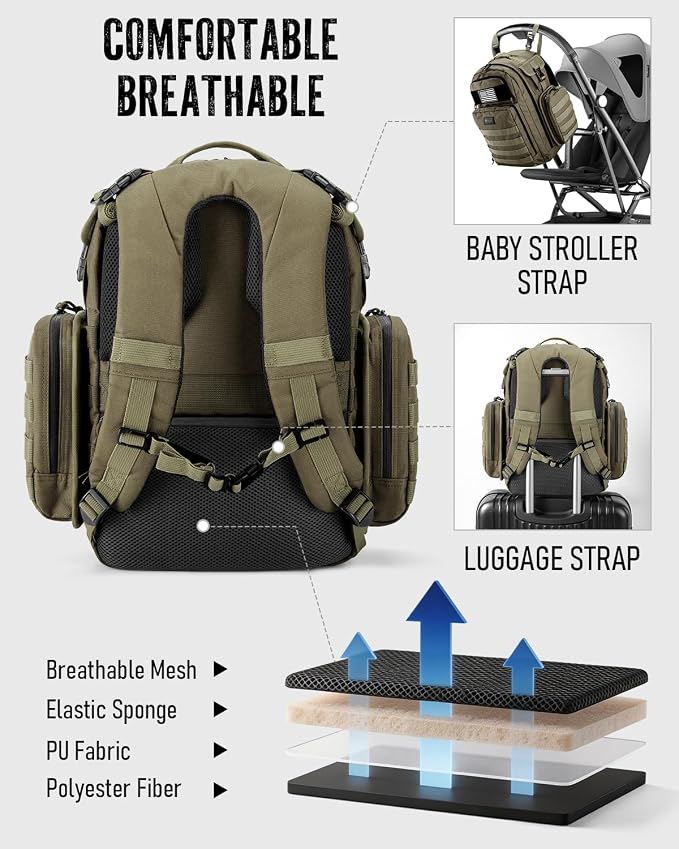 Dinictis Dad Diaper Bag, Mens Diaper Bag Backpack with Diaper Changing Mat, Military Diaper Backpack with Molle Webbing, Waterproof Pouch, Baby Wipes pocket, Insulated Bottle Pockets- Jungle Green