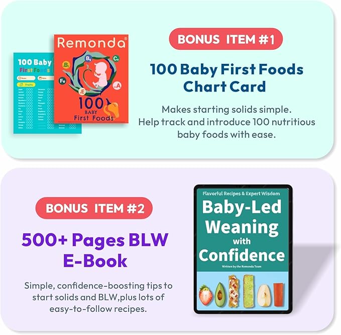 Remonda 23-Piece BPA-Free Silicone Baby Feeding Set | Extra Large Suction Plates, Toddler Bowls, Self Feeding Spoons, and More | Dishwasher Safe| Baby Led Weaning Supplies (Red) A1