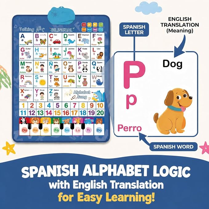 Spanish Alphabet Talking Wall Chart for Toddlers 1-6, Bilingual Learning Poster with English Translation, ABC 123 Learning Poster, Interactive Musical Toy, Educational Gift for Kids 3+ & Autism