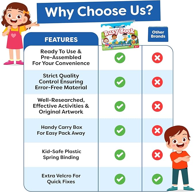 Montessori Preschool Busy Book For Toddlers Ages 3 And Up - Preassembled - Preschool Learning Activities Montessori Educational Toys - Gifts For 3 Year Old Boys, Toddler Learning Toys Activities