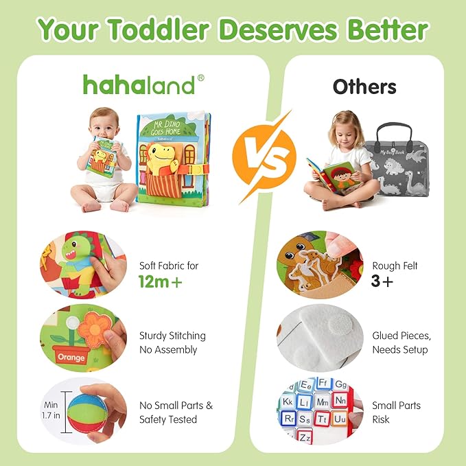 hahaland Busy Book for Toddlers 1-3 - Montessori Toys for 1 Year Old Boy Gifts, Sensory Toys, Dinosaur Soft Fabric Activity Book for Fine Motor Skills, Educational Learning Travel Baby Toys 1 Year Old