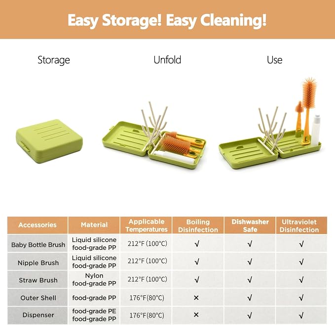 Portable Baby Bottle Brush Kit Premium Silicone Bottle Cleaner Brush, Nipple Brush, Straw Brush, Soap Dispenser, Bottle Drying Rack, and a Storage Organizer Case for Both Home and Travel Uses (Green)