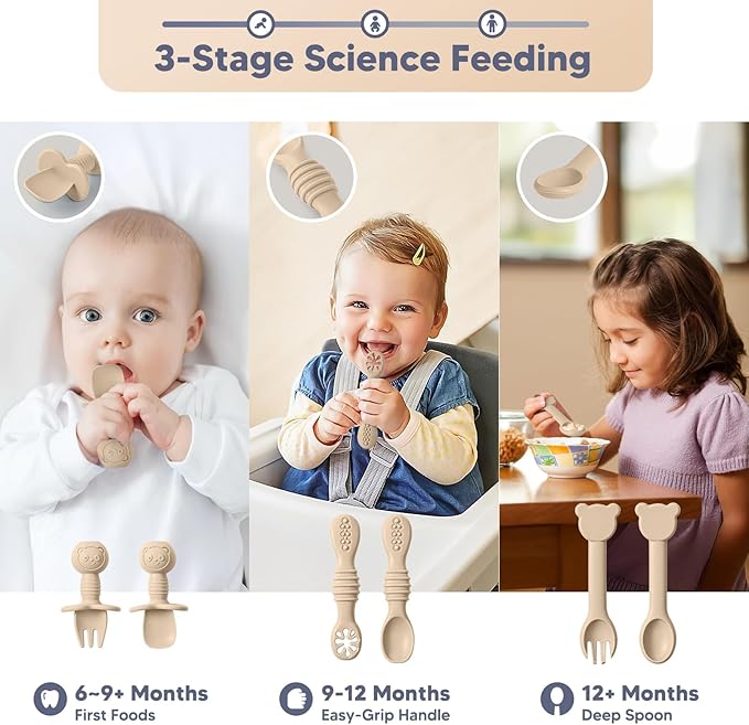7-Piece Silicone Baby Feeding Set - Divided Suction Plate with 3 Sets of Spoons and Forks, BPA-Free Toddler Plates for Baby-Led Weaning & Self Feeding, Dishwasher & Microwave Safe