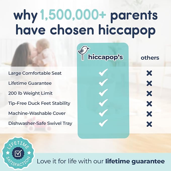 Hiccapop OmniBoost Travel Booster Seat with Tray for Baby, Dining Table, Camping, Beach, Grandma?™s | Folding Portable Tip-Free Design Straps to Kitchen Chairs