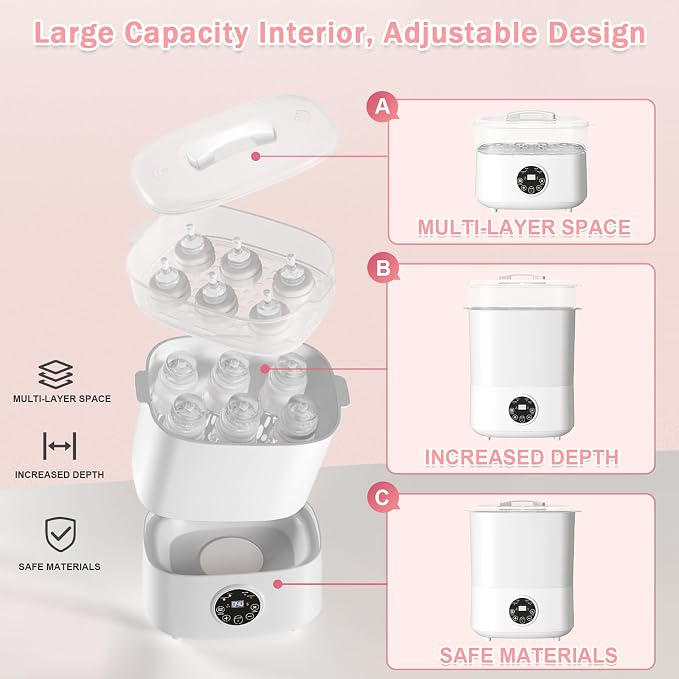 Fisca Baby Bottle Sterilizer and Dryer, 5-in-1 Large Capacity Bottle Sanitizer and Dryer, 2 Layers Compact Baby Bottle Electric Steam Sterilizer and Dryer for Baby Bottles, Pacifiers, Pump Parts