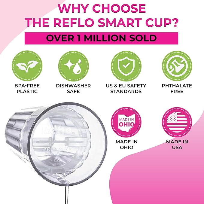 Reflo Smart Cup Bundle (Clear 4-Pack) Montessori Weaning Training for Toddlers Learning to Drink, Slow-Spill 360 Rim Flow-Control Open-Cup Design, BPA-Free, Made in USA, E-Guide via QR Code
