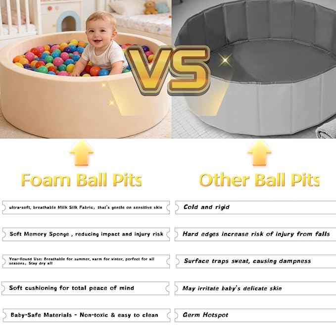 Foam Baby Ball Pit 35.4"x 11.8" for Toddlers, Soft Round Kiddie Playpen Ball Pool for Kids with Soft Memory Sponge for Babies Indoor Game(Balls not Included) Mocha 35.4IN