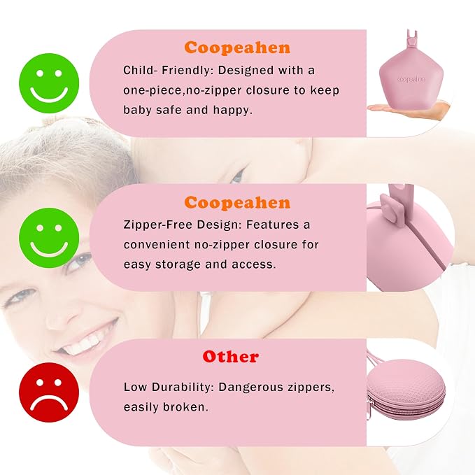 Pacifier Holder Case, Large Capacity Portable Pacifier Storage Case, 100% Food Grade Silicone Pacifier Holder，BPA Free, 2Pcs(Pink&Purple)