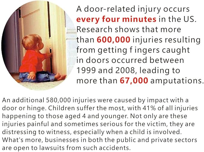AILUOQI 4 Pack Door Jam Shield Finger Pinch Guard for Baby Proofing, Kids, Hinge Cover Pinch Guard for 90 & 180 Degree Doors Frame & Baby Gate. 47.2" H, 6.7" W