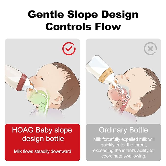 Anti-Colic Baby Bottles, 4 Pack 8.1oz PPSU Natural Slow Flow Baby Bottle with Breast-Like Nipple, Wide Neck BPA Free Baby Bottles for Babies, with 2 Small and 2 Medium Flow Nipples