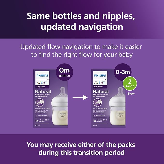 Philips Avent Natural Baby Bottles with Natural Response Nipples (Slow Flow,Flow 2),4oz,SCY900/04,4 Count (Pack of 6)
