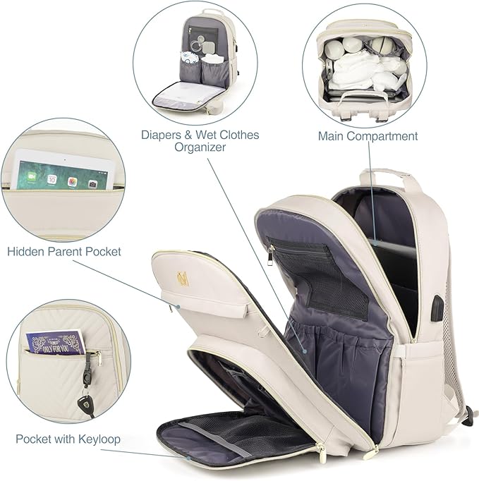 MOMUVO Diaper Bag Backpack, Quilted Baby Bag with Changing Pad and Stroller Straps and Pacifier Case, Multifunction Waterproof Travel Diaper Bags, Unisex, Beige