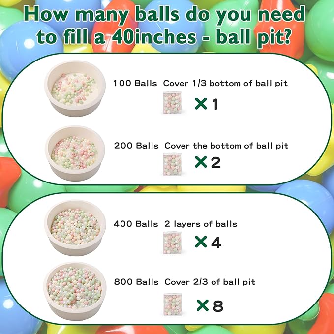TRENDPLAY Star Ball Pit Balls for Toddlers -50 100 200 Count Star Balls Different Shapes, Non-Toxic Plastic Balls for Safe Play, Boys Girls Festival Party Decoration