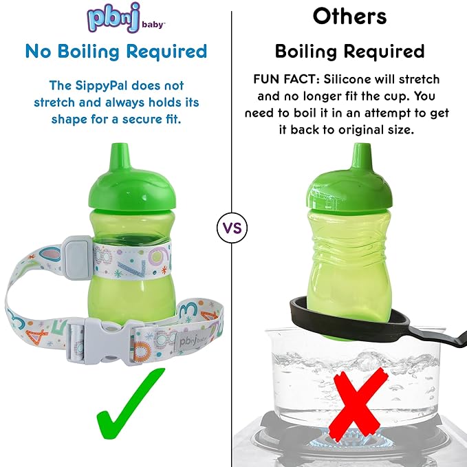 PBnJ Baby SippyPal Sippy Cup Holder Strap Leash Tether (Pink Dots 2-Pack)