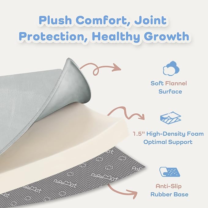 1.5" Super Thick Baby Play Mat for Floor, 79x118 Pro Soft Flannel Foam Mats for Toddler Infant Kids Crawling for Nursery Rug Playroom Living Room Waterproof Easy Care Non-Slip (Light Grey)