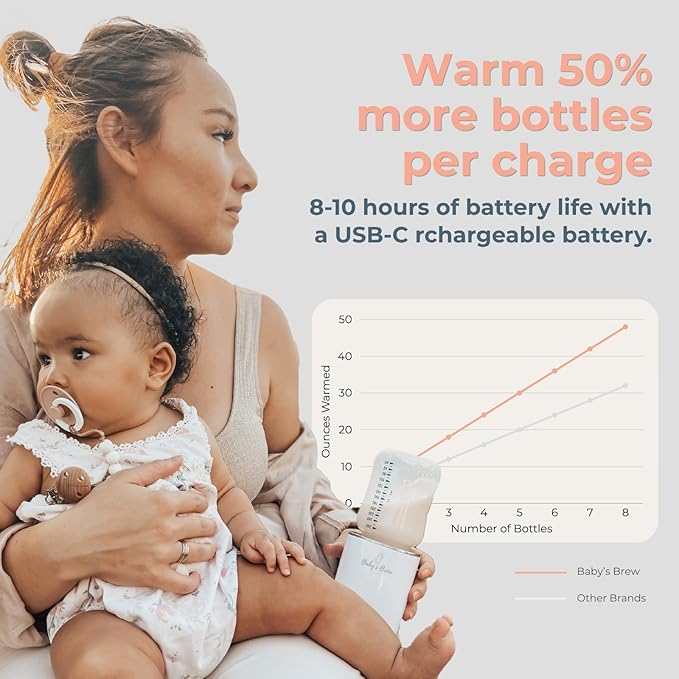 Baby's Brew Portable Bottle Warmer – Cordless Baby Bottle Warmer for Breastmilk & Formula, Rechargeable Travel Milk Warmer, Leak-Proof, Compact, Pink, Adapter Not Included