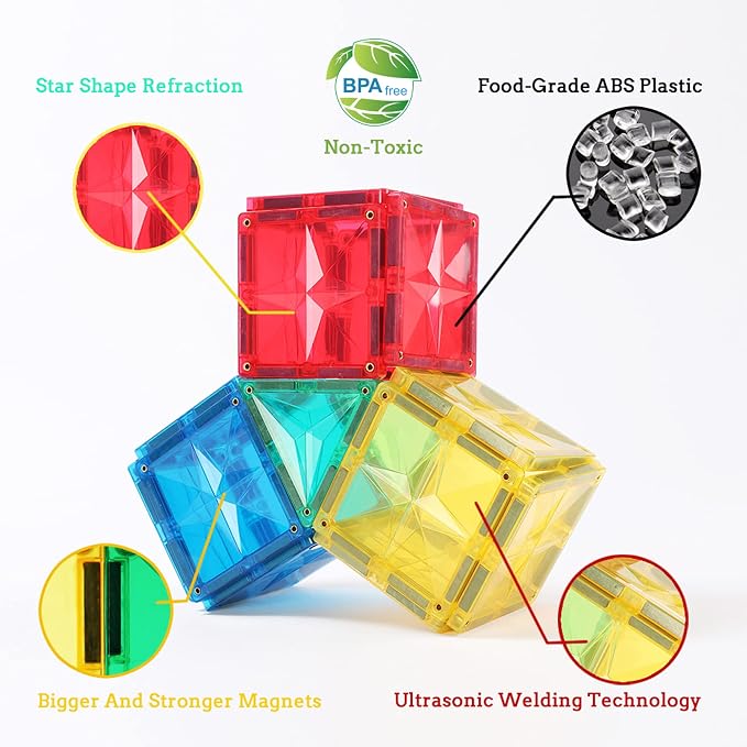 MEGAGONTILES 110PCS Premium Magnetic Tiles Set | STEM-Authenticated Magnetic Building Blocks | Educational Construction Toy for Kids Ages 3–8 (Boys & Girls)