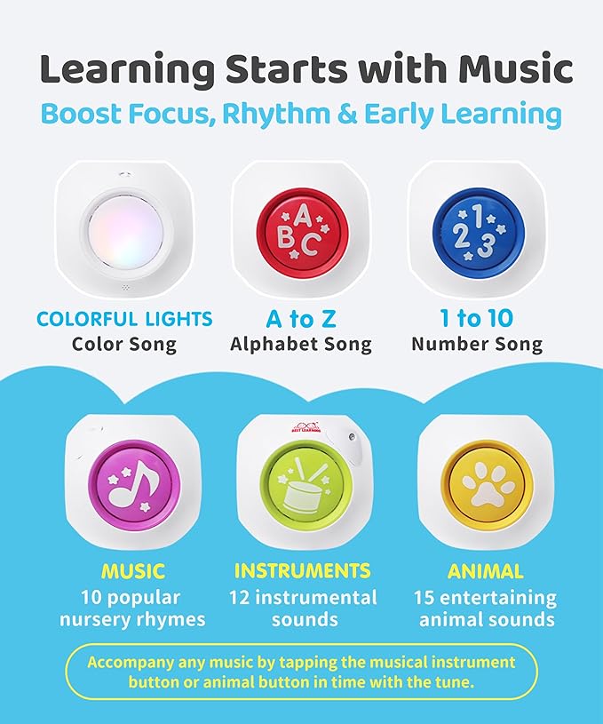 BEST LEARNING Learning Cube - Talking Educational Musical Toy for Baby and Toddler | 10 Nursery Rhymes, ABC, 123, Colors & 15 Animal Sounds | First Birthday Gift Boys & Girls 6 Months-3 Years