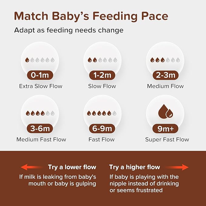 Thyseed Anti-Colic Glass Baby Bottle for Breastfed Infants, Paced Feeding, Breast-Like Newborn Extra Slow Flow Nipple (0m+), 5 oz, 1 Pack