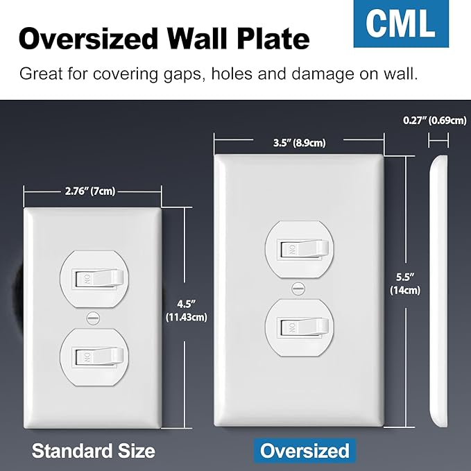 CML 40 Pack Oversized Duplex Outlet Covers, Jumbo Electrical Outlet Wall Plate, 1-Gang Large White Switch Plates, Dual Receptacle Faceplate, Over-Size 3.5??x 5.5?? Impact Resistant, ETL Listed