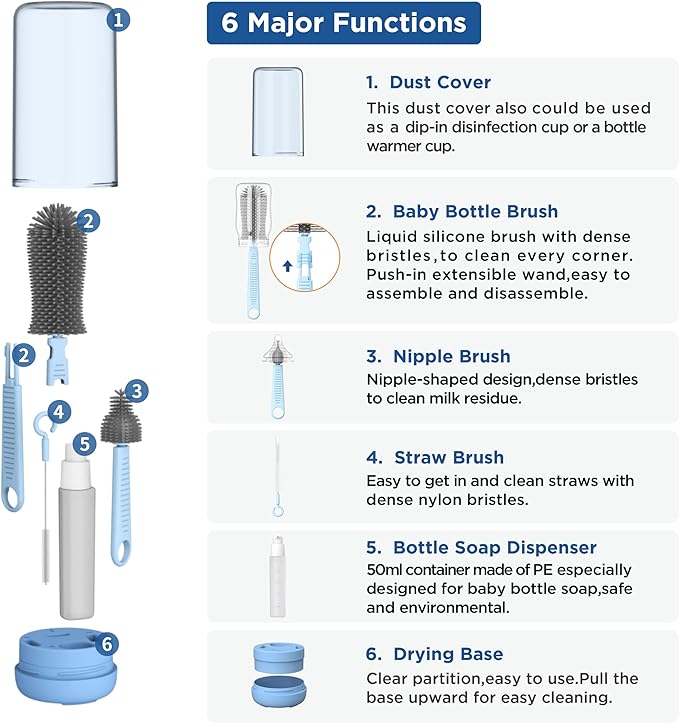 YOTIME Baby Bottle Brush, Travel Bottle Cleaner Kit with Extendable Silicone Bottle Brush, Nipple Cleaner Brush, Straw Brush, Soap Dispenser, Dust Cap and Stand, Blue