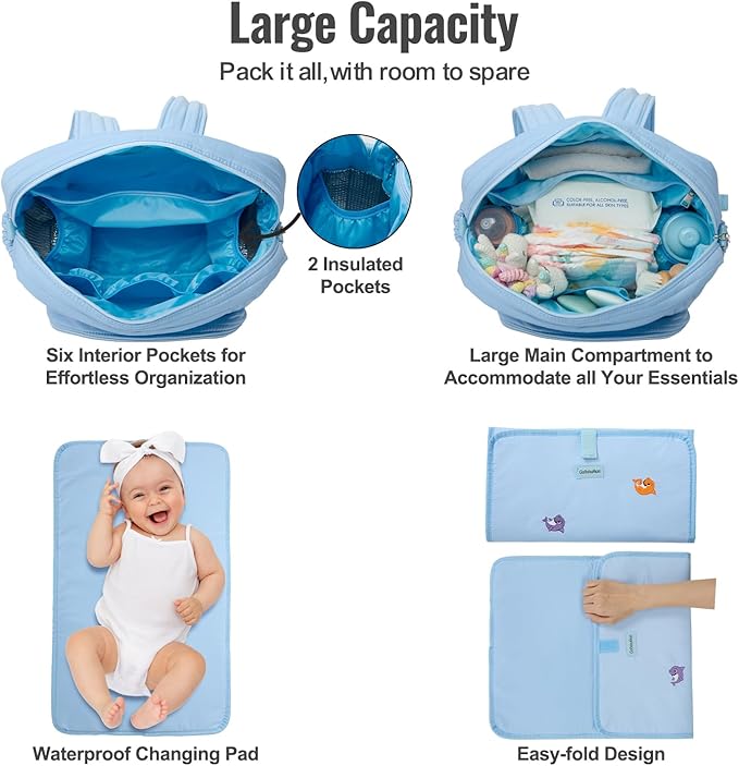 GOBABYMART Diaper Bag Backpack with Changing Pad - Travel Baby Bag, Insulated Bottle Pockets, Stroller Straps (Medium - Blue Sharks)