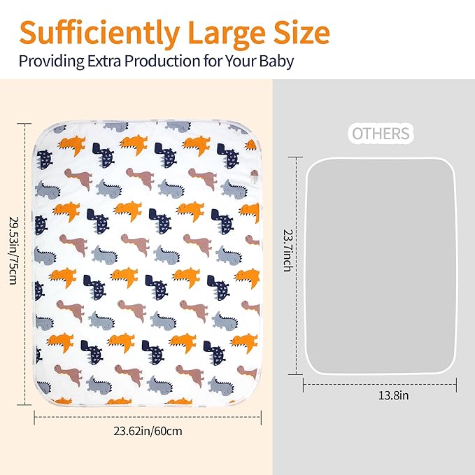 2 Pack Baby Changing Pad, Diaper Changing Mat for Dresser, Changing Table, Travel, 100% Cotton Surface, Breathable & Waterproof, Shower Gift for Newborn Boys, Extra Large 24" x 30", Dinosaur