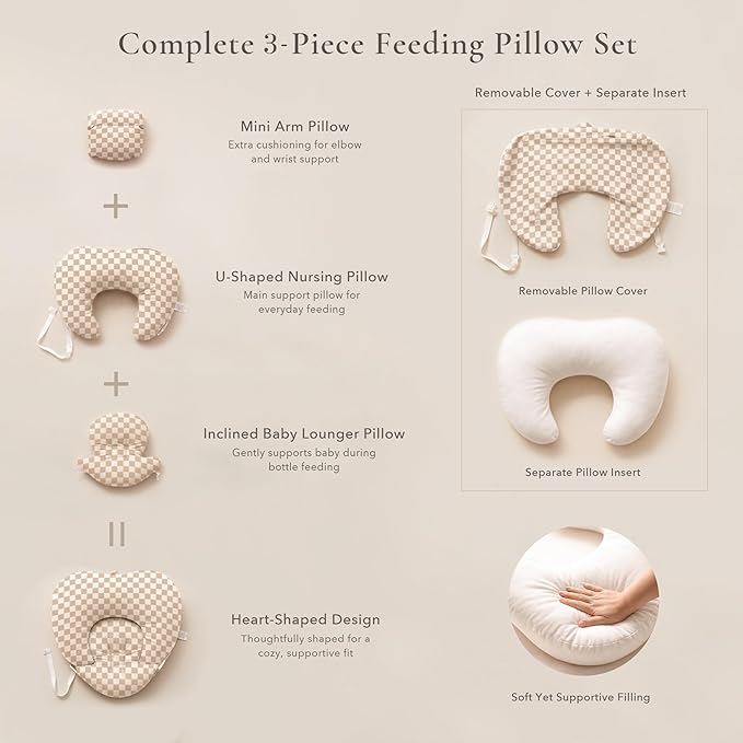 Konssy Nursing Pillow for Breastfeeding and Bottle Feeding, Safety Guard Baby Feeding Pillow, Gentle Incline, Waist Strap, Side Pocket for New Moms Home and Travel